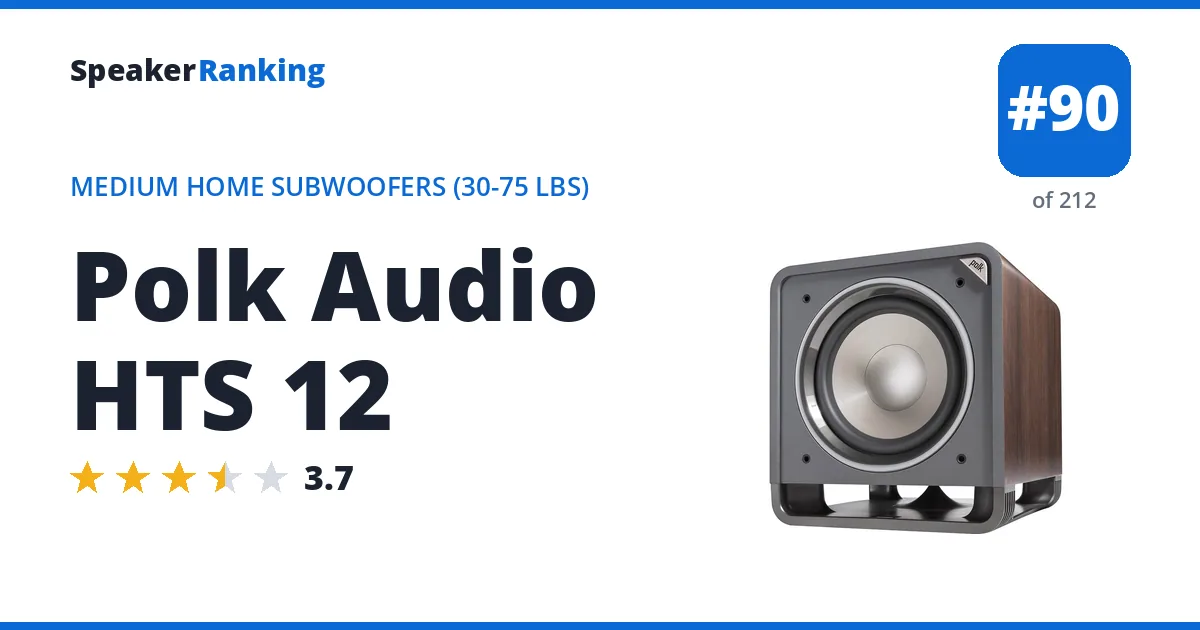 Polk Audio HTS 12 ranking card