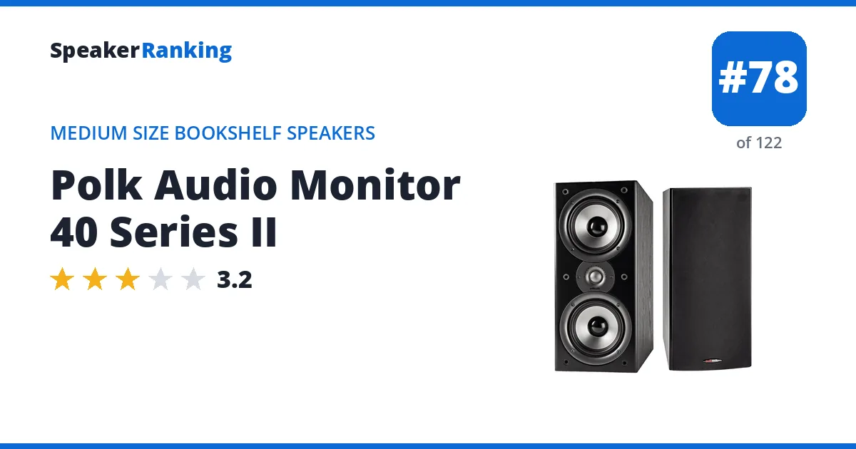 Polk Audio Monitor 40 Series II - ranked #78 of 122 Medium Size Bookshelf Speakers · Editor's rating 3.2/5