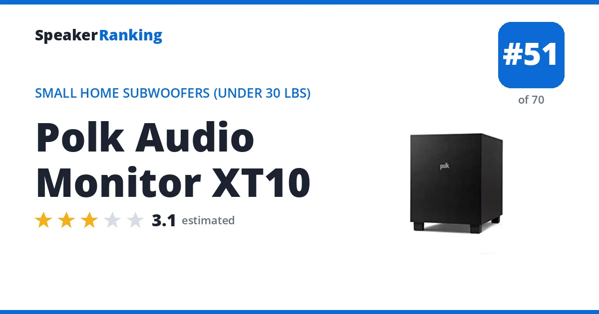Polk Audio Monitor XT10 - ranked #51 of 70 Small Home Subwoofers (Under 30 lbs) · Editor's rating 3.1/5