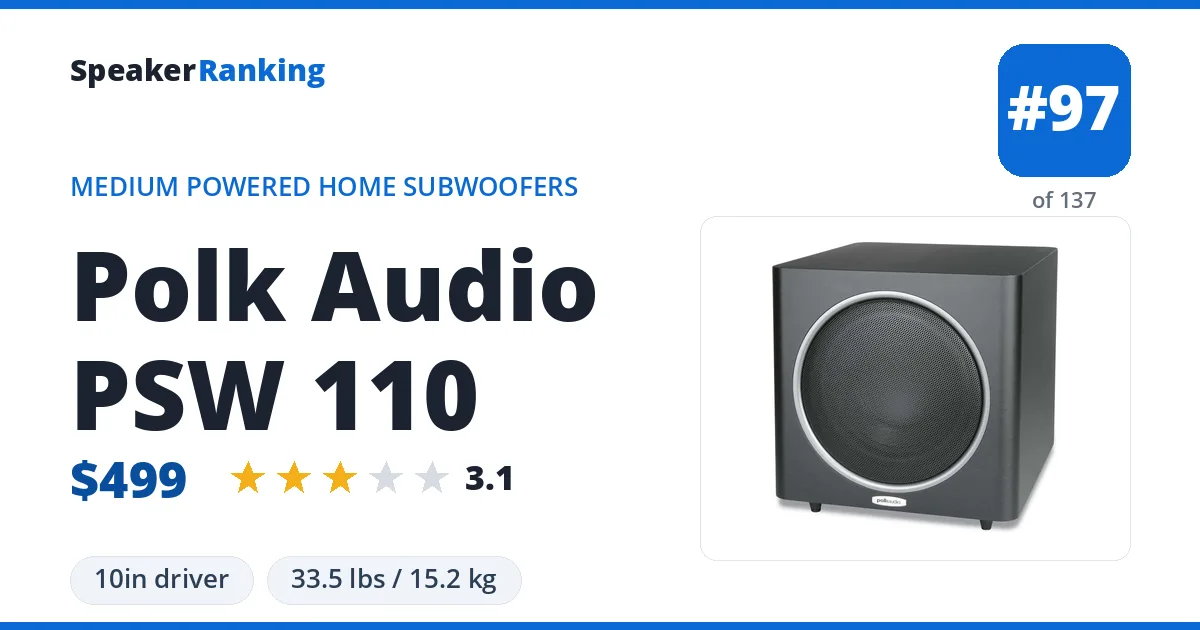 Polk Audio PSW 110 ranking card