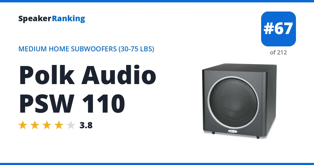Polk Audio PSW 110 ranking card