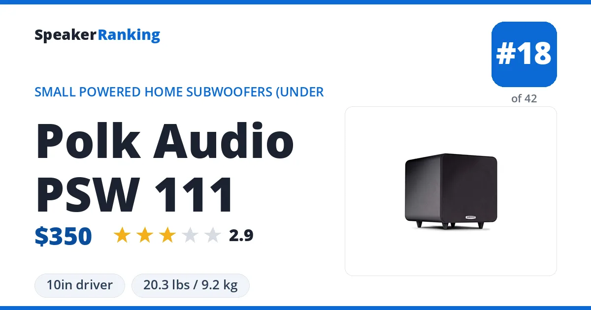 Polk Audio PSW 111 ranking card