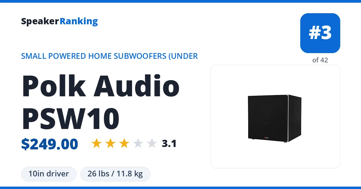 Polk Audio PSW10 ranking card