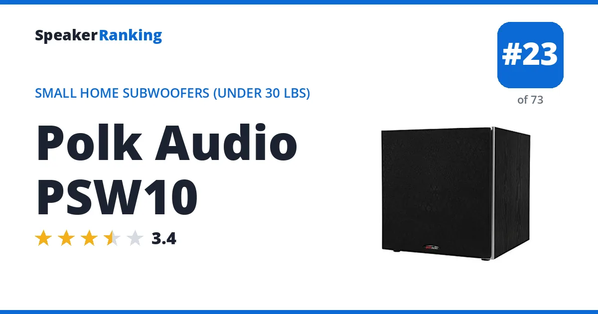 Polk Audio PSW10 ranking card