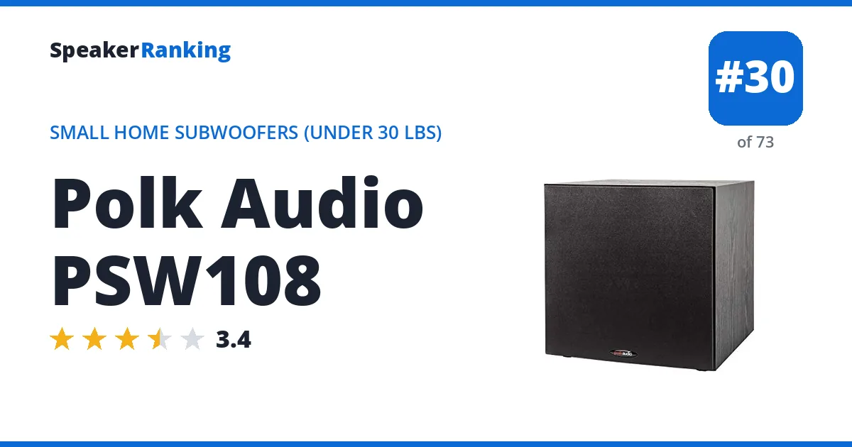 Polk Audio PSW108 ranking card