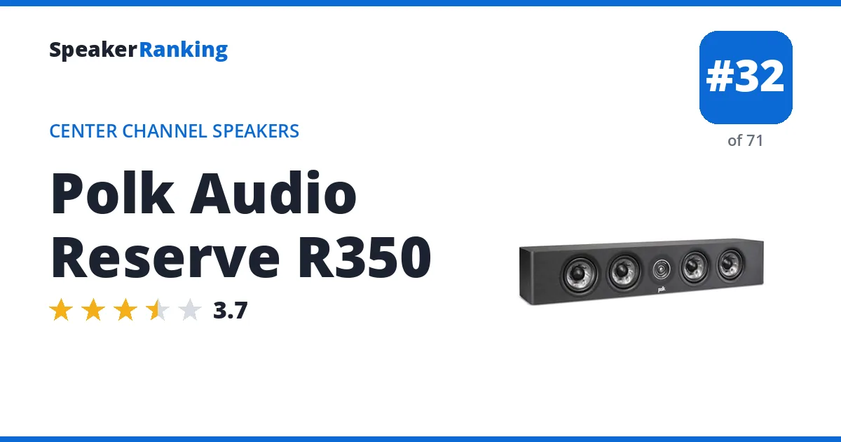 Polk Audio Reserve R350 ranking card