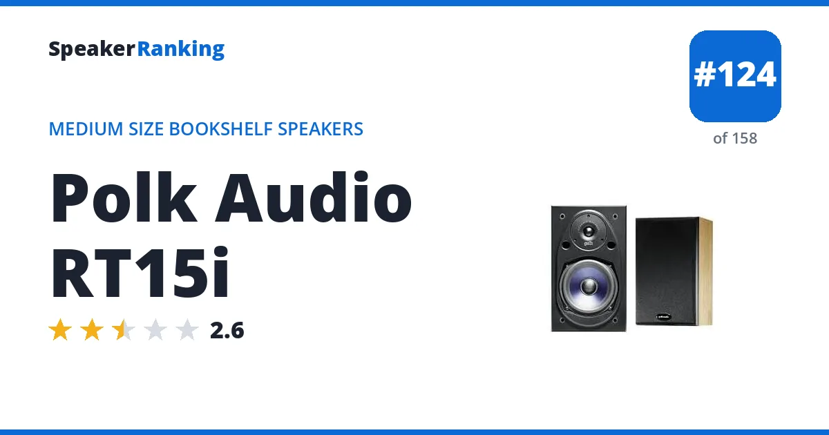 Polk Audio RT15i - ranked #124 of 158 Medium Size Bookshelf Speakers · Editor's rating 2.6/5