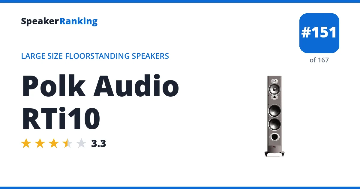 Polk Audio RTi10 - ranked #151 of 167 Large Size Floorstanding Speakers · Editor's rating 3.3/5