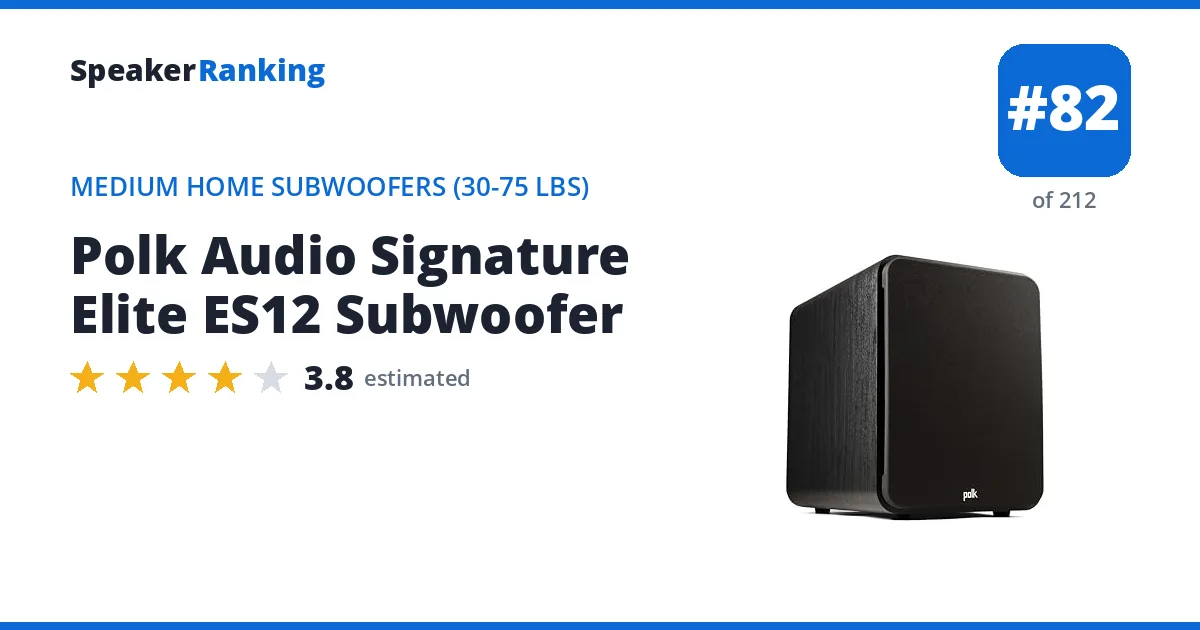 Polk Audio Signature Elite ES12 Subwoofer ranking card