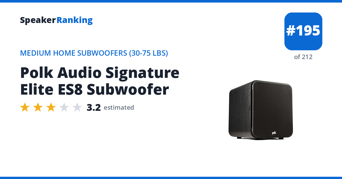 Polk Audio Signature Elite ES8 Subwoofer Review: #186 of 202