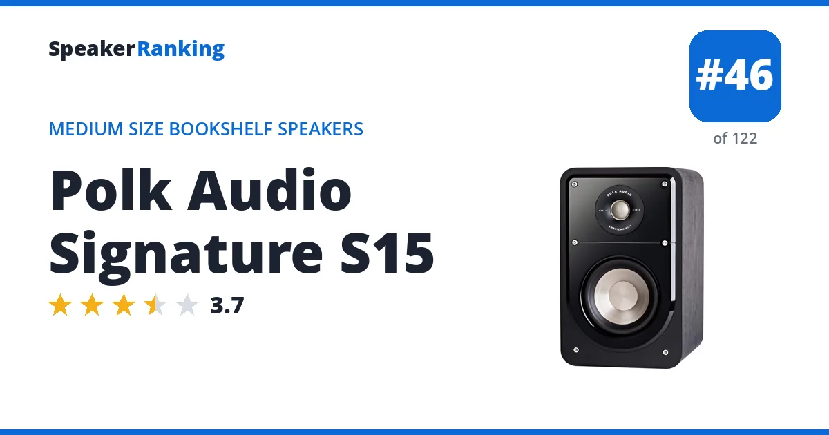 Polk Audio Signature S15 - ranked #46 of 122 Medium Size Bookshelf Speakers · Editor's rating 3.7/5