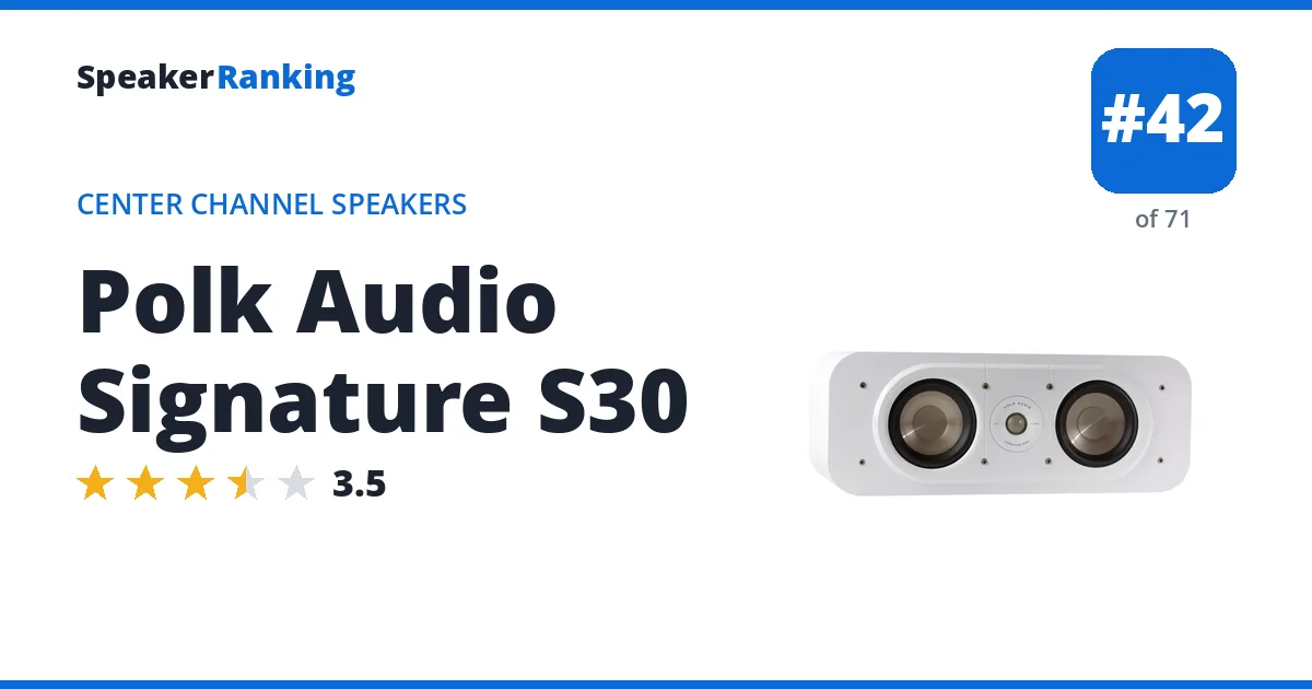 Polk Audio Signature S30 ranking card