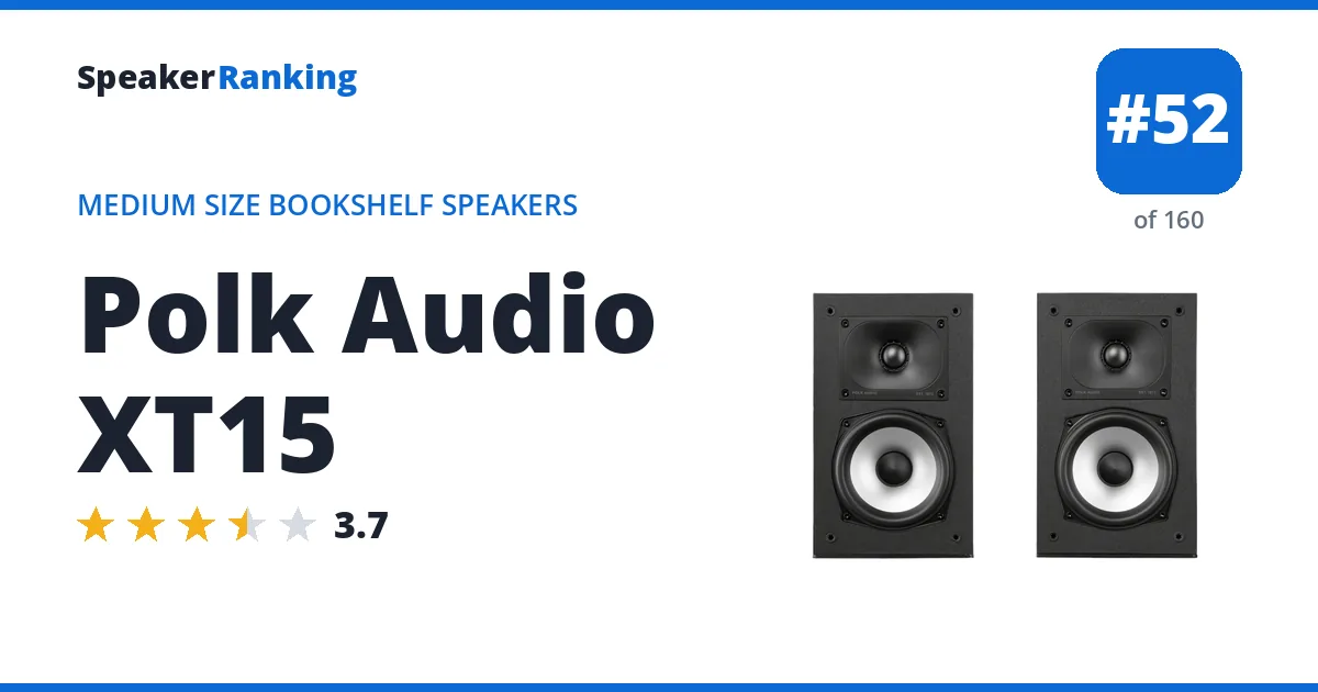 Polk Audio XT15 ranking card