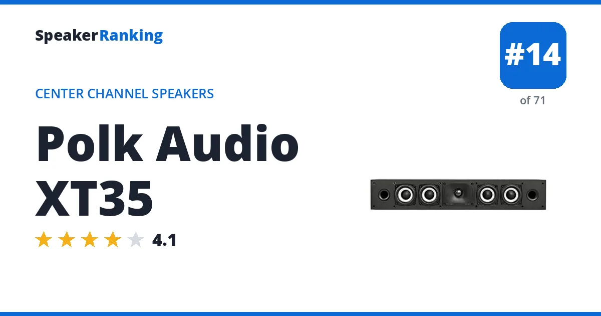 Polk Audio XT35 ranking card