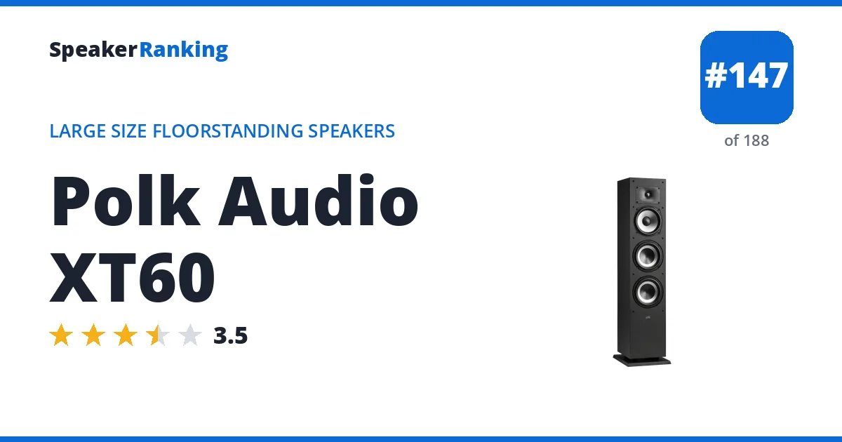 Polk Audio XT60 ranking card