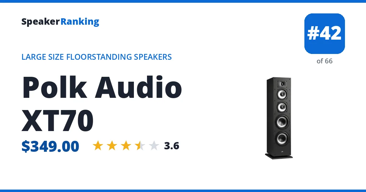 Polk Audio XT70 - ranked #42 of 66 Large Size Floorstanding Speakers · Editor's rating 3.6/5