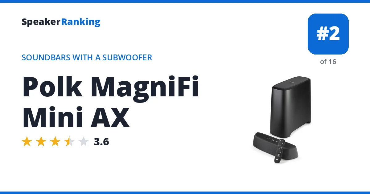 Polk MagniFi Mini AX · Editor's rating 3.6/5, ranked #2 of 16 Soundbars With a Subwoofer