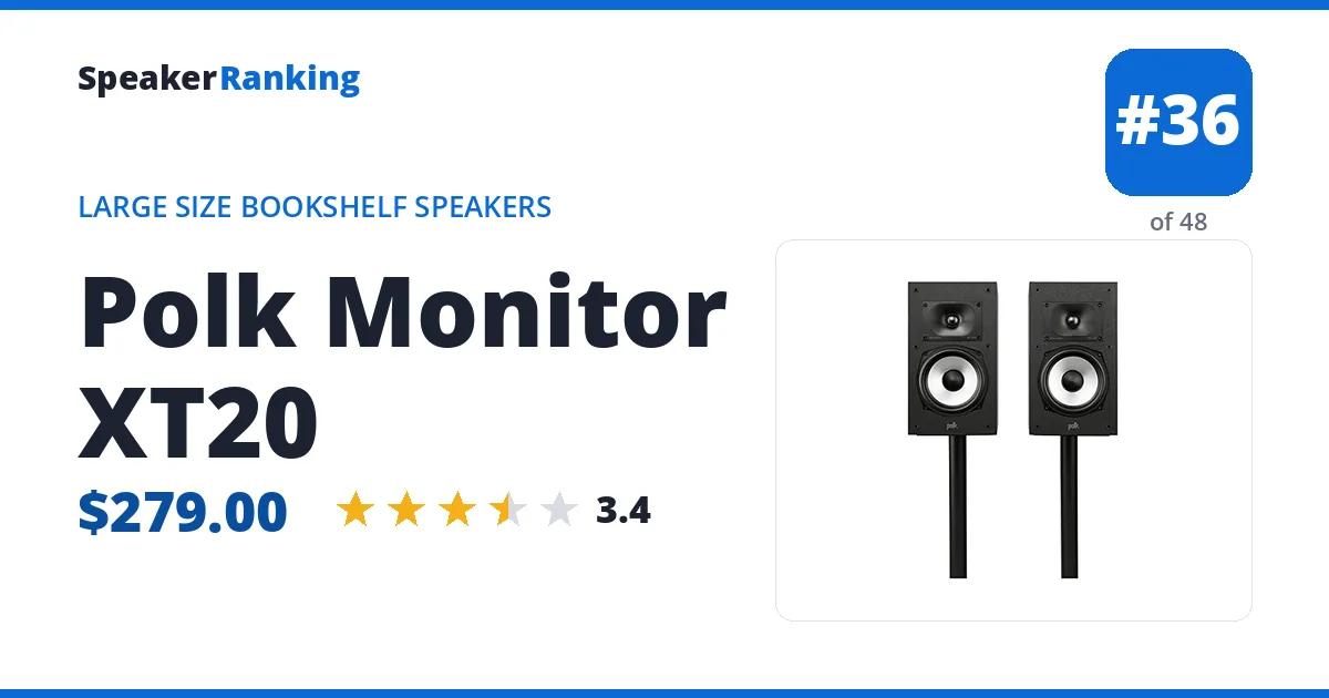 Polk Monitor XT20 ranking card