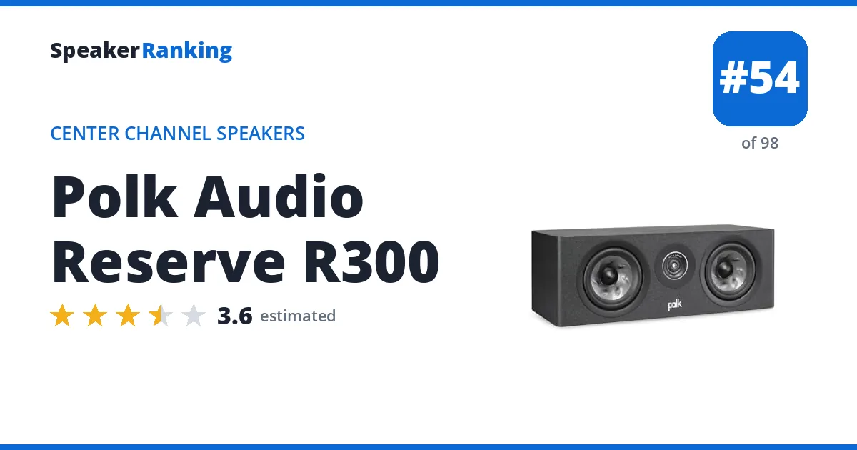Polk Audio Reserve R300 - ranked #54 of 98 Center Channel Speakers · Editor's rating 3.6/5