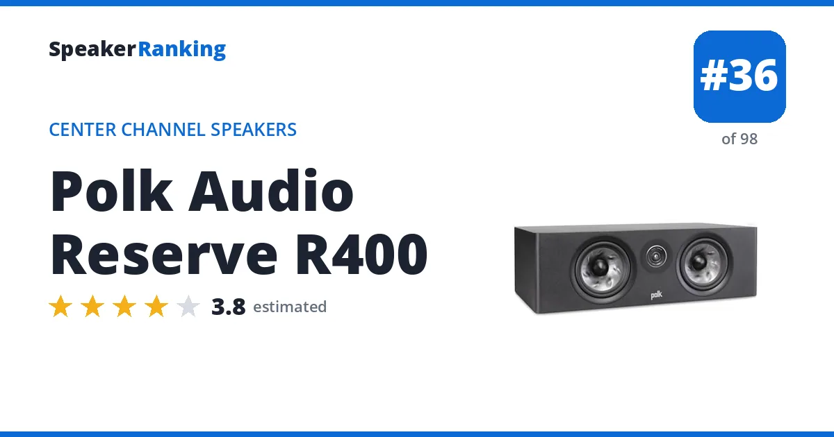 Polk Audio Reserve R400 ranking card