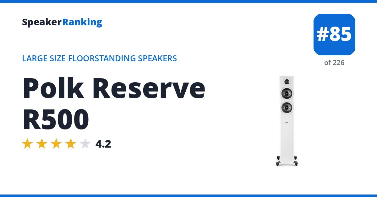 Polk Reserve R500 ranking card