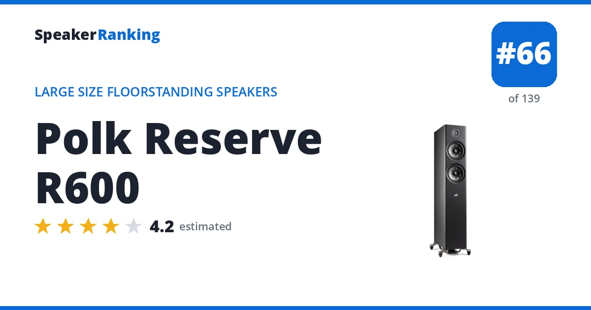 Polk Reserve R600 - ranked #66 of 139 Large Size Floorstanding Speakers · Editor's rating 4.2/5