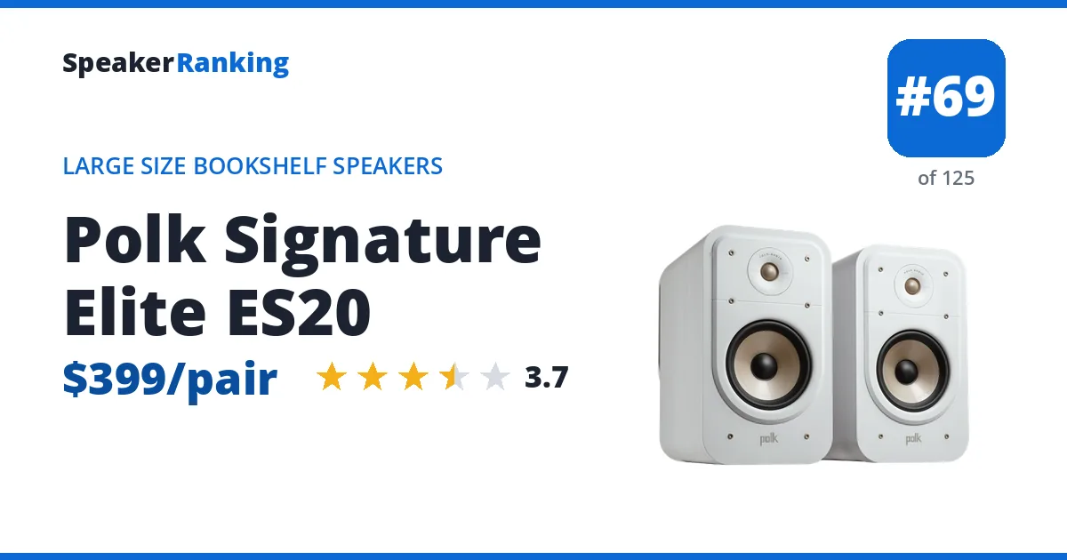 Polk Signature Elite ES20 - ranked #69 of 122 Large Size Bookshelf Speakers · Editor's rating 3.7/5