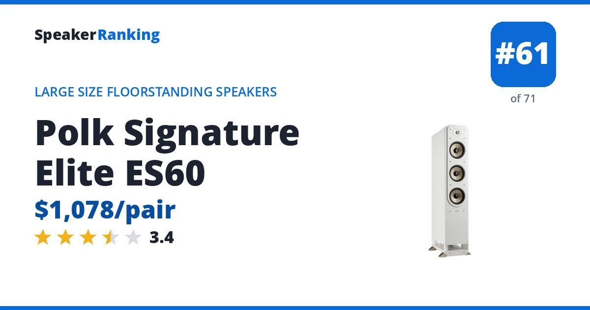 Polk Signature Elite ES60 - ranked #61 of 71 Large Size Floorstanding Speakers · Editor's rating 3.4/5