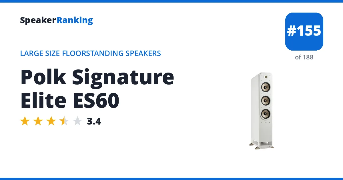 Polk Signature Elite ES60 - ranked #155 of 188 Large Size Floorstanding Speakers · Editor's rating 3.4/5
