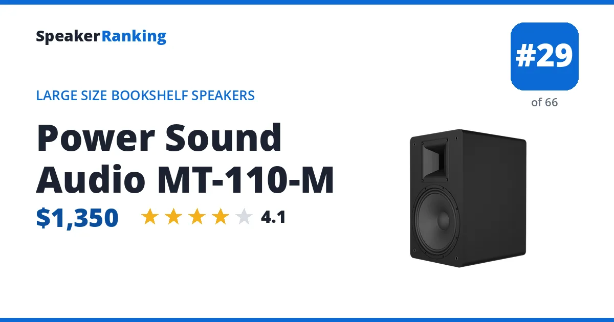 Power Sound Audio MT-110-M - ranked #29 of 66 Large Size Bookshelf Speakers · Editor's rating 4.1/5