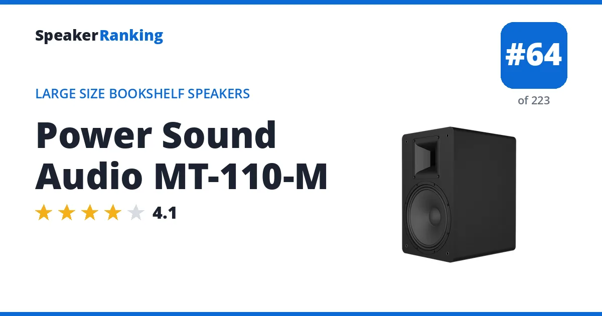 Power Sound Audio MT-110-M ranking card