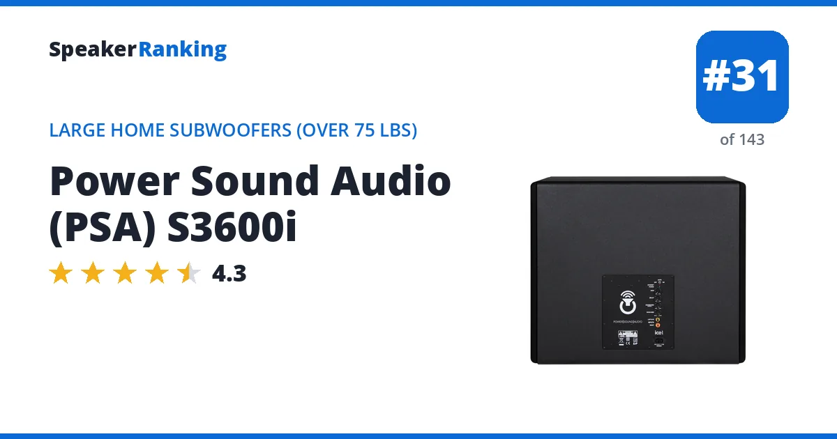 Power Sound Audio (PSA) S3600i ranking card