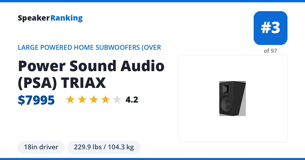 Power Sound Audio (PSA) TRIAX ranking card
