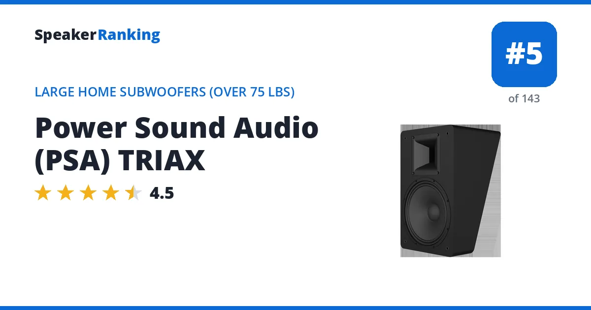 Power Sound Audio (PSA) TRIAX ranking card