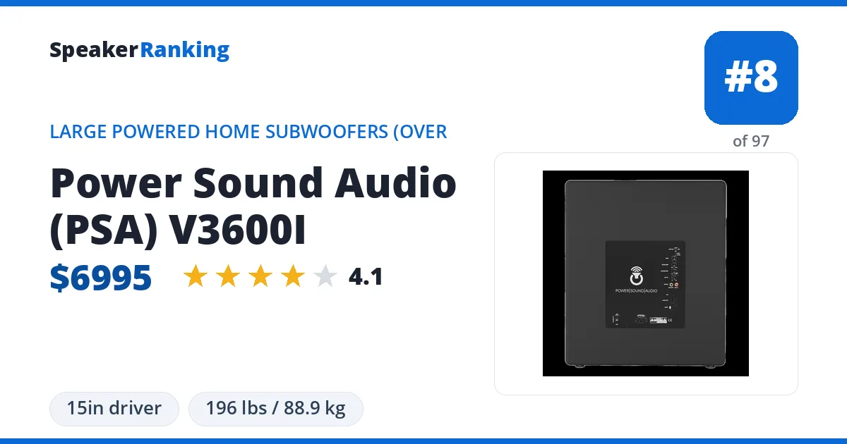Power Sound Audio (PSA) V3600I ranking card