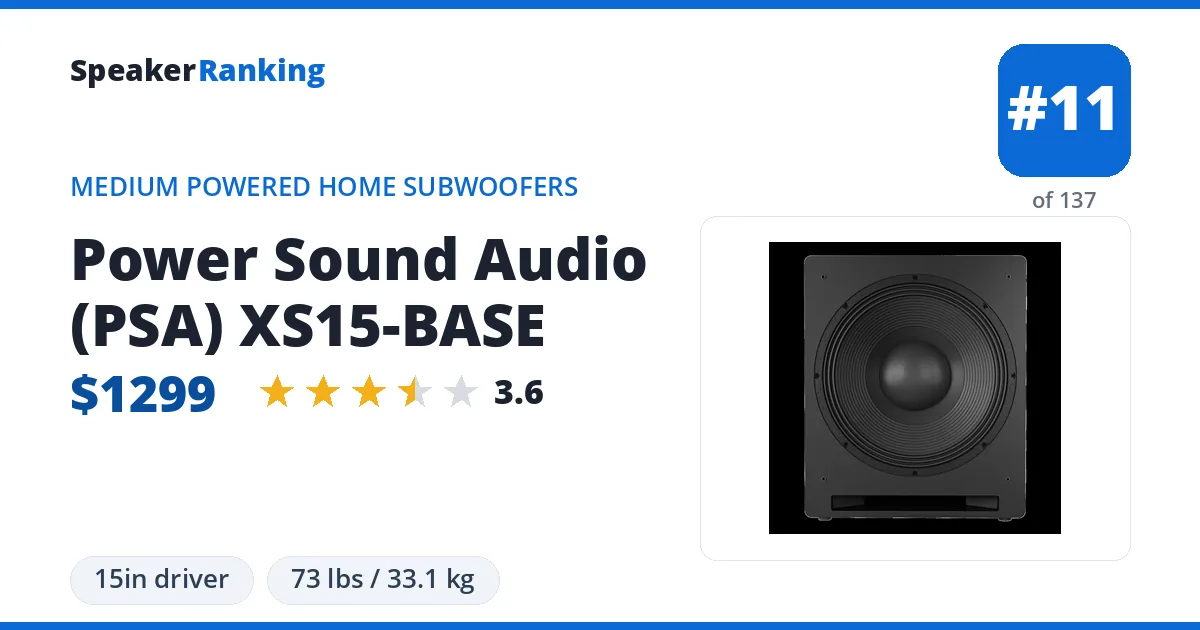 Power Sound Audio (PSA) XS15-BASE ranking card