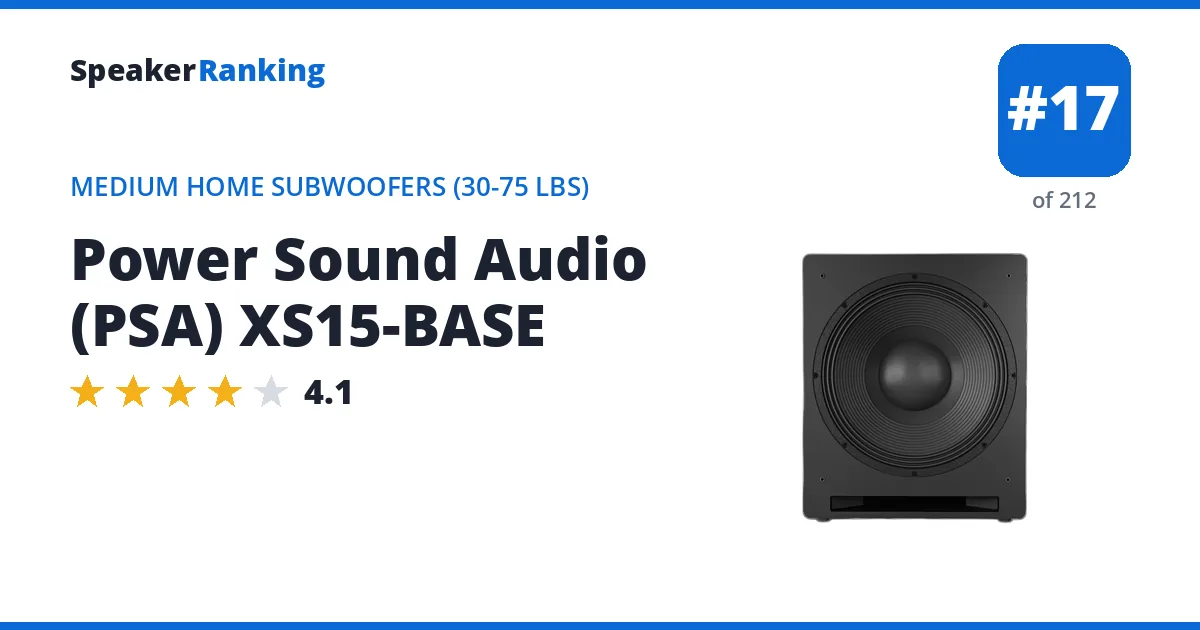 Power Sound Audio (PSA) XS15-BASE ranking card
