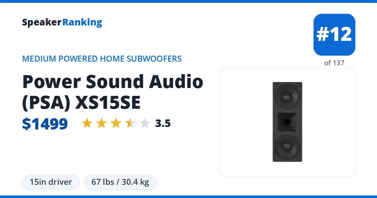 Power Sound Audio (PSA) XS15SE ranking card