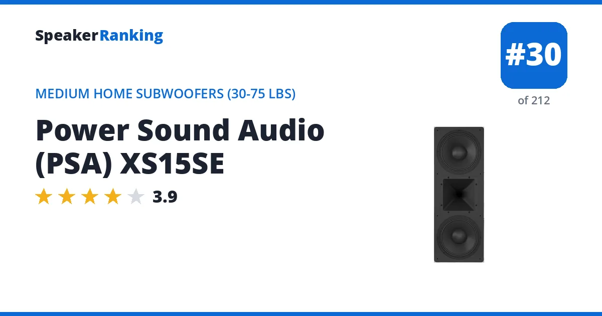 Power Sound Audio (PSA) XS15SE ranking card