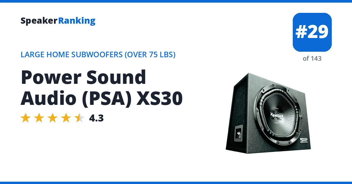 Power Sound Audio (PSA) XS30 ranking card