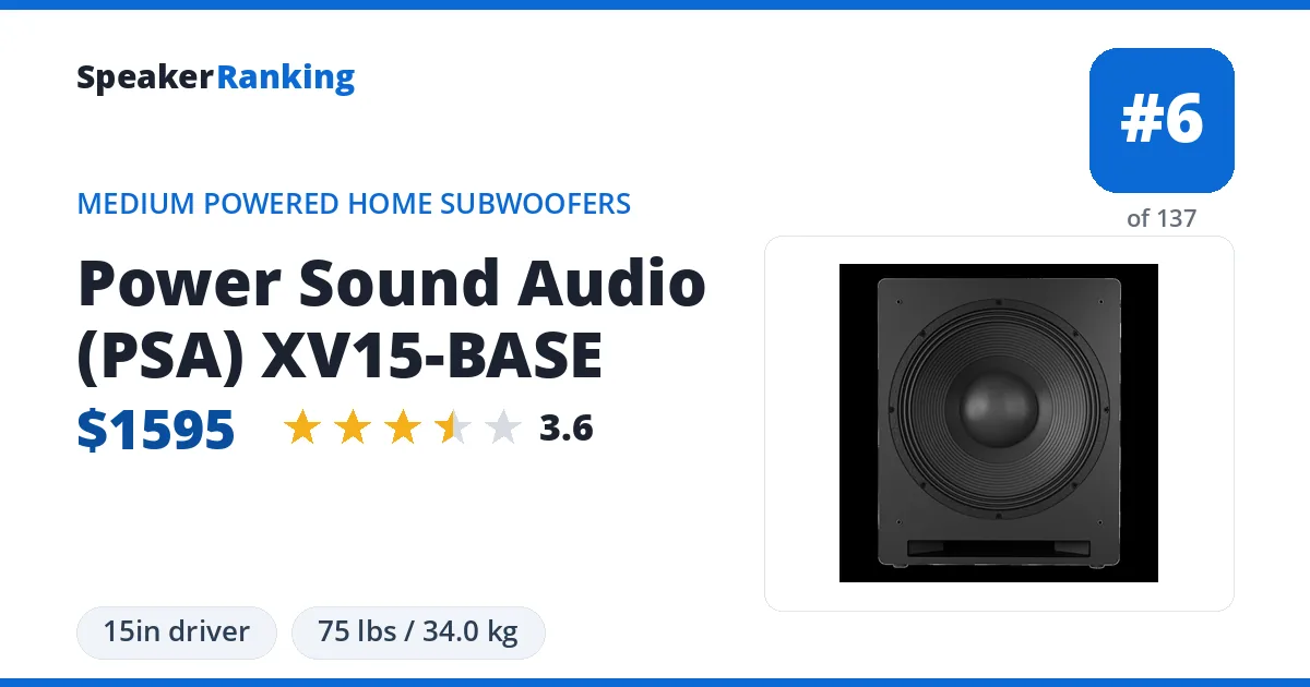 Power Sound Audio (PSA) XV15-BASE ranking card