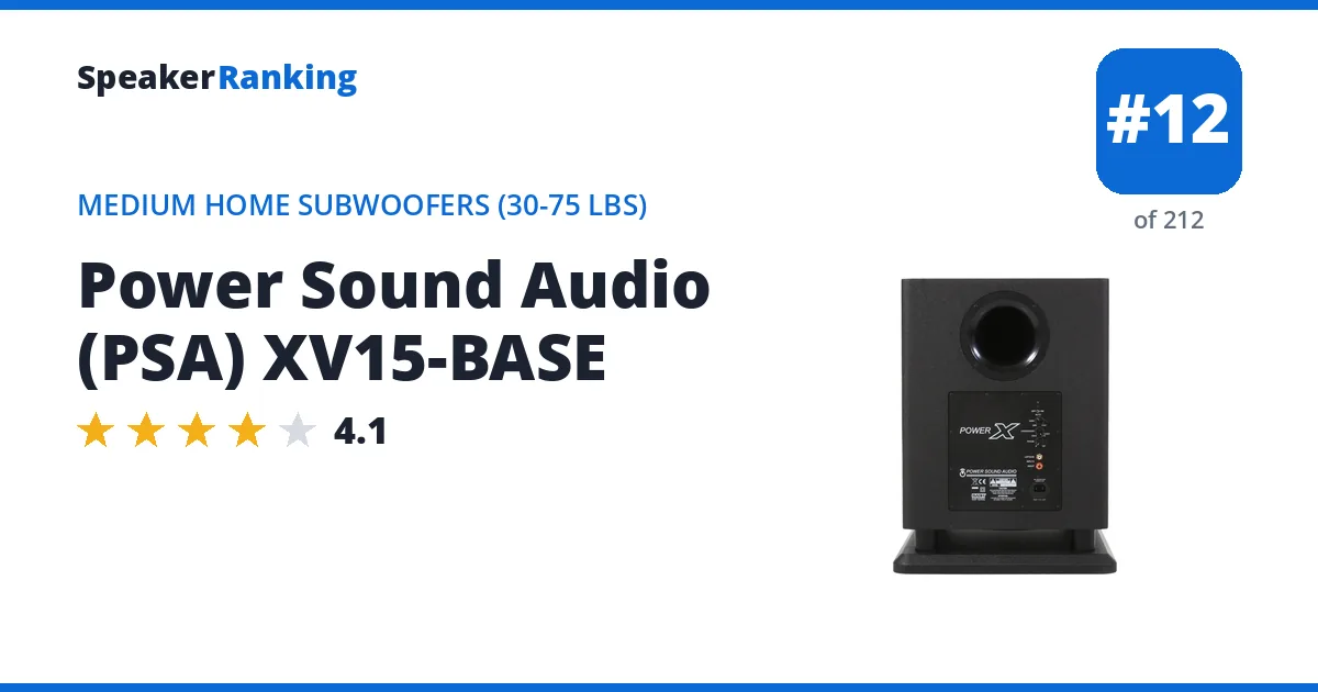 Power Sound Audio (PSA) XV15-BASE ranking card