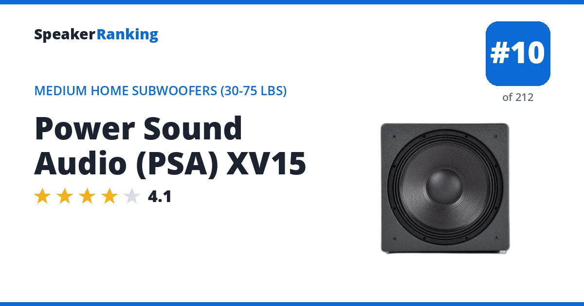 Power Sound Audio (PSA) XV15 ranking card