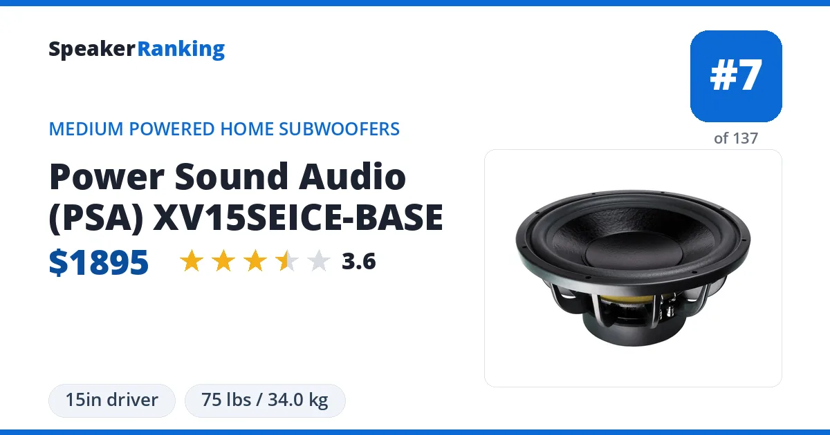 Power Sound Audio (PSA) XV15SEICE-BASE ranking card