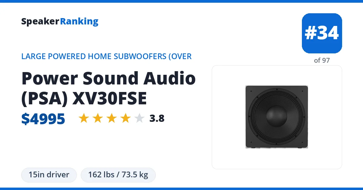 Power Sound Audio (PSA) XV30FSE ranking card