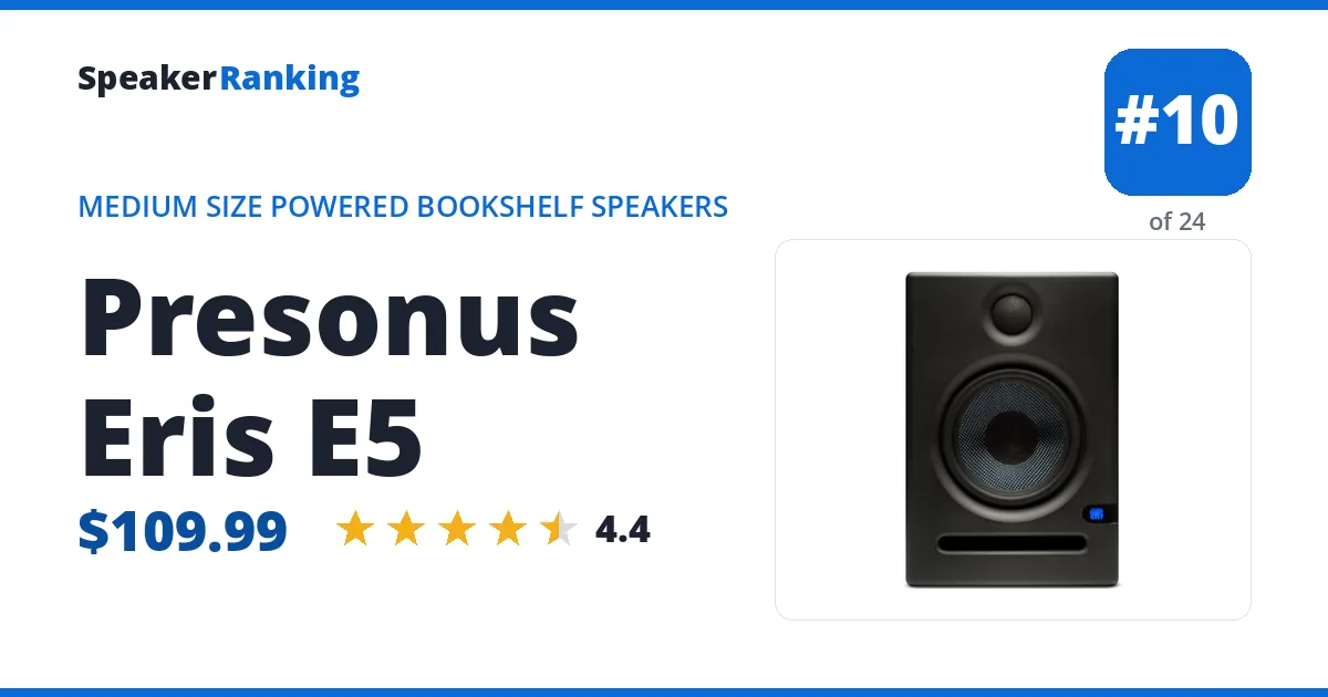Presonus Eris E5 ranking card