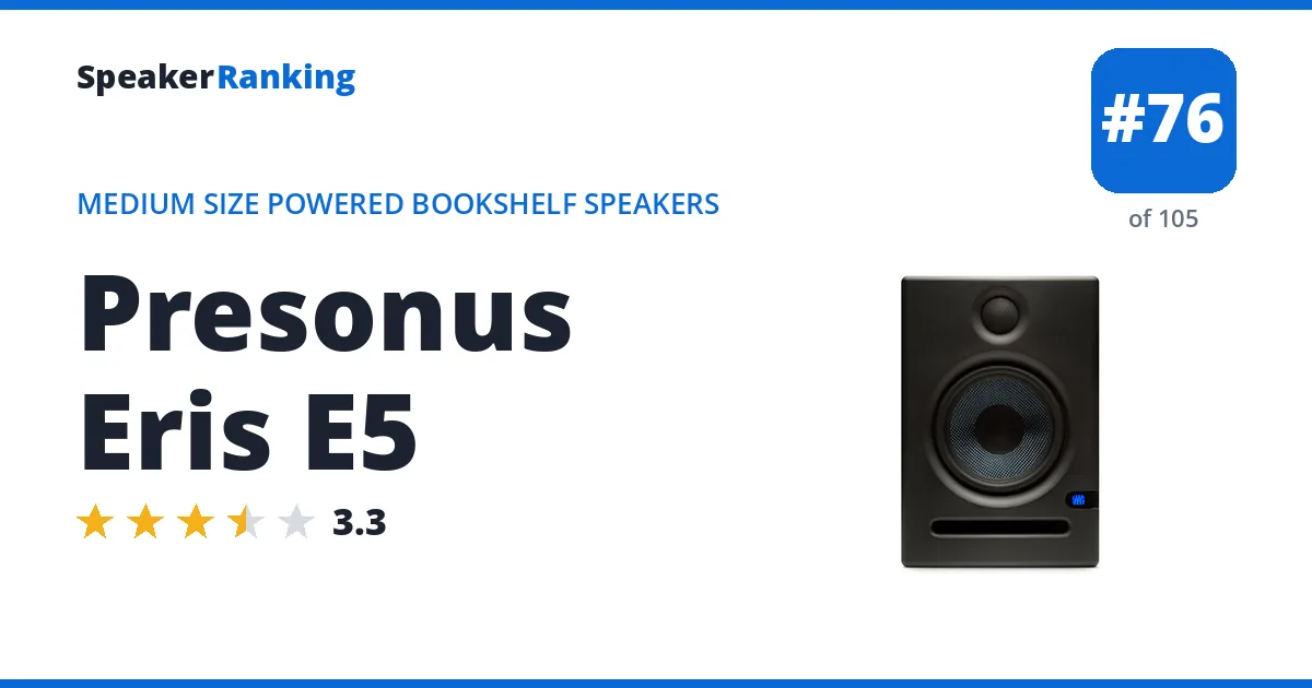 Presonus Eris E5 ranking card