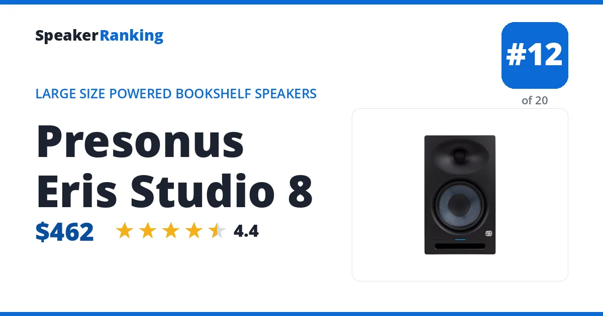 Presonus Eris Studio 8 ranking card