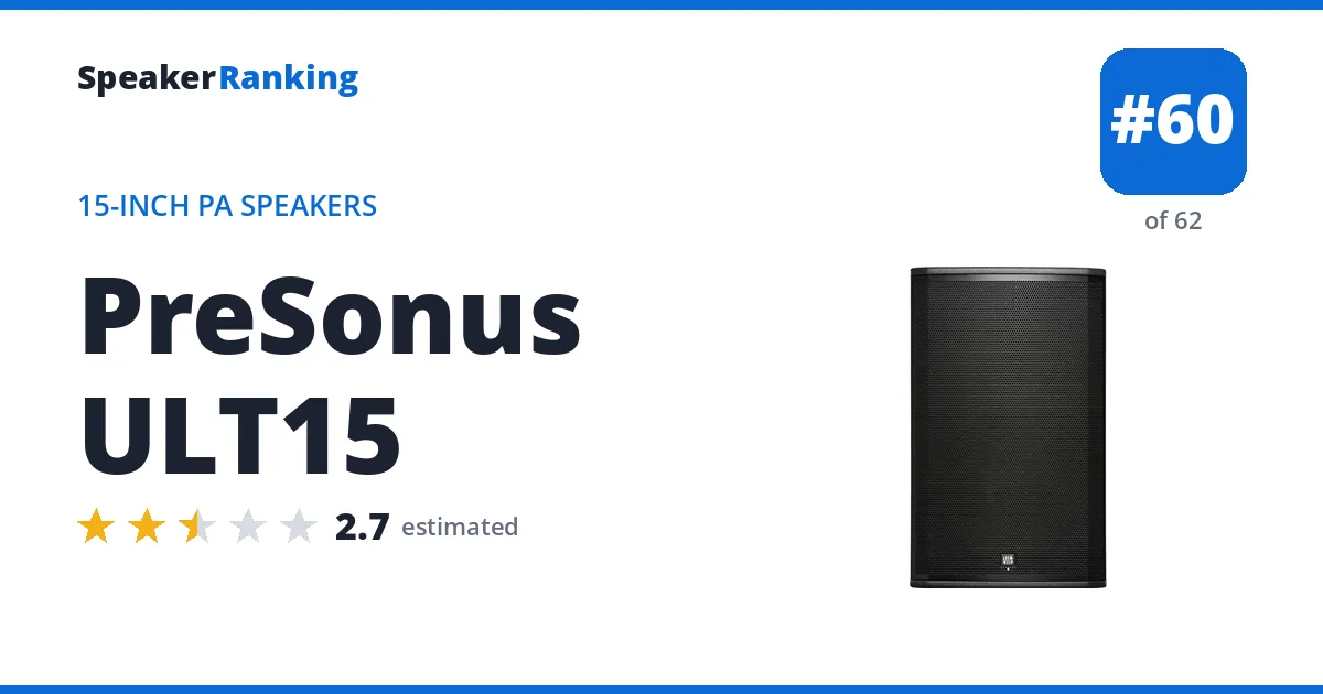 PreSonus ULT15 - ranked #60 of 62 15-Inch PA Speakers · Editor's rating 2.7/5