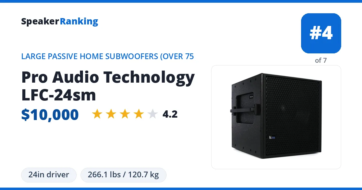 Pro Audio Technology LFC-24sm ranking card